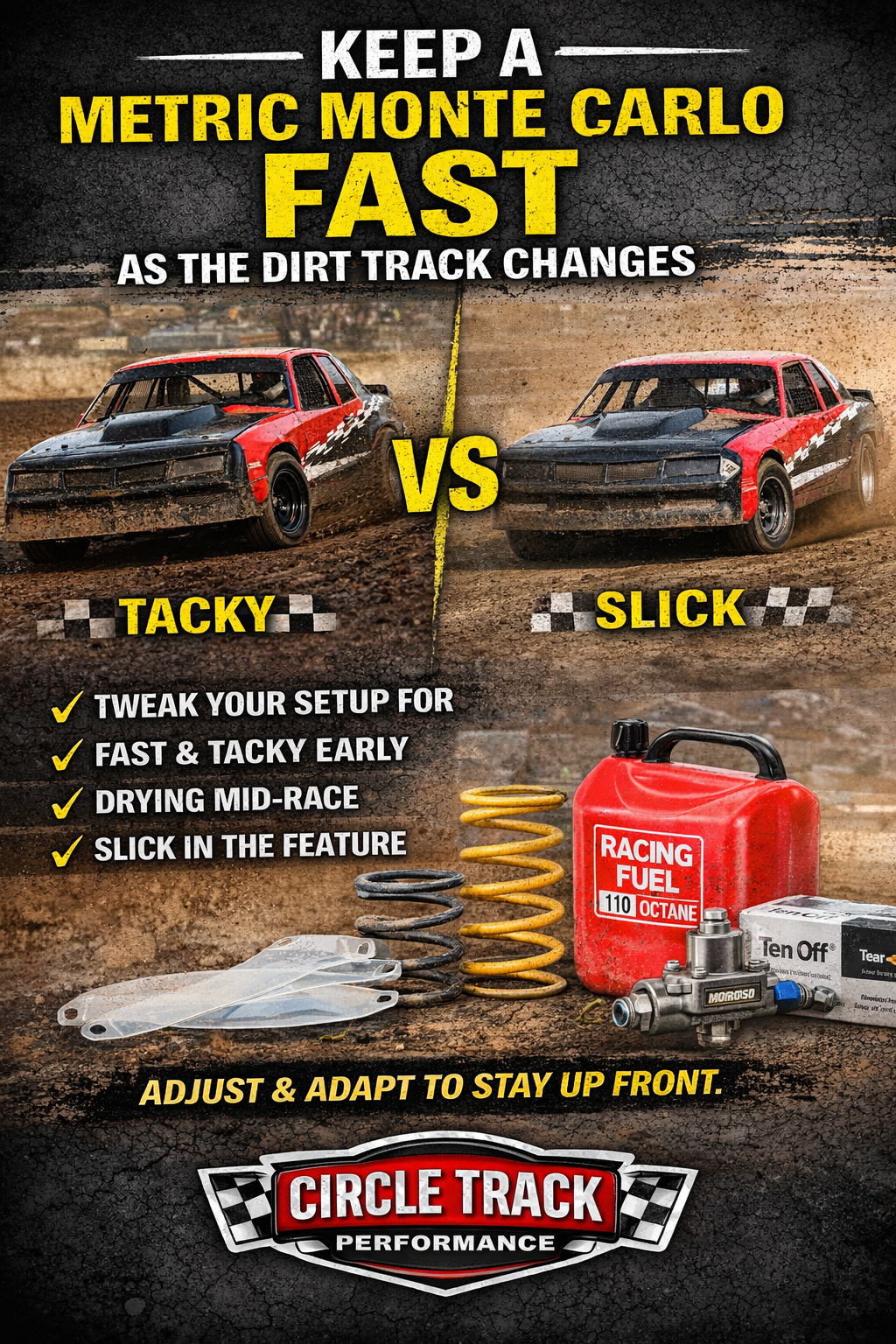 How to Keep a Metric Monte Carlo Fast as the Dirt Track Changes
