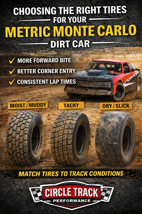 Choosing the Right Tires for Your Metric Monte Carlo Dirt Car