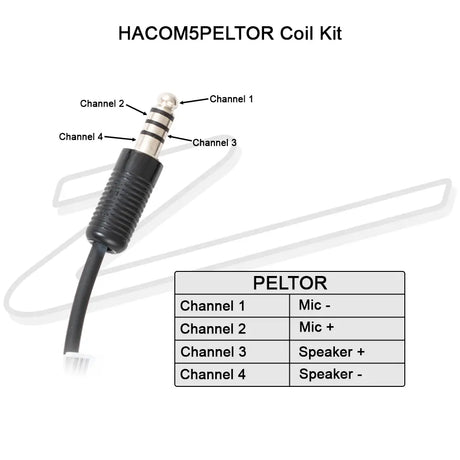 Zamp Peltor 4-Conductor Coil Kit